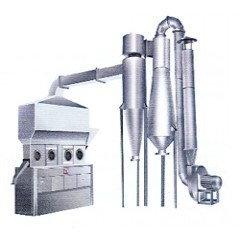 沸騰干燥機 工業設備研發中的關鍵技術革新與應用前景